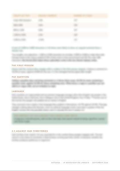 A page inside the LP behaviour report.